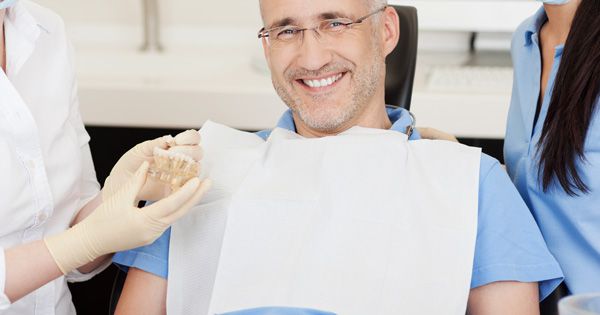Zahnfleischtransplantation